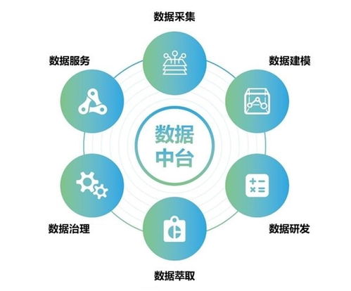 數(shù)字化工廠與互聯(lián)網信息服務 雙輪驅動企業(yè)生產效率新飛躍